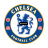 CFC